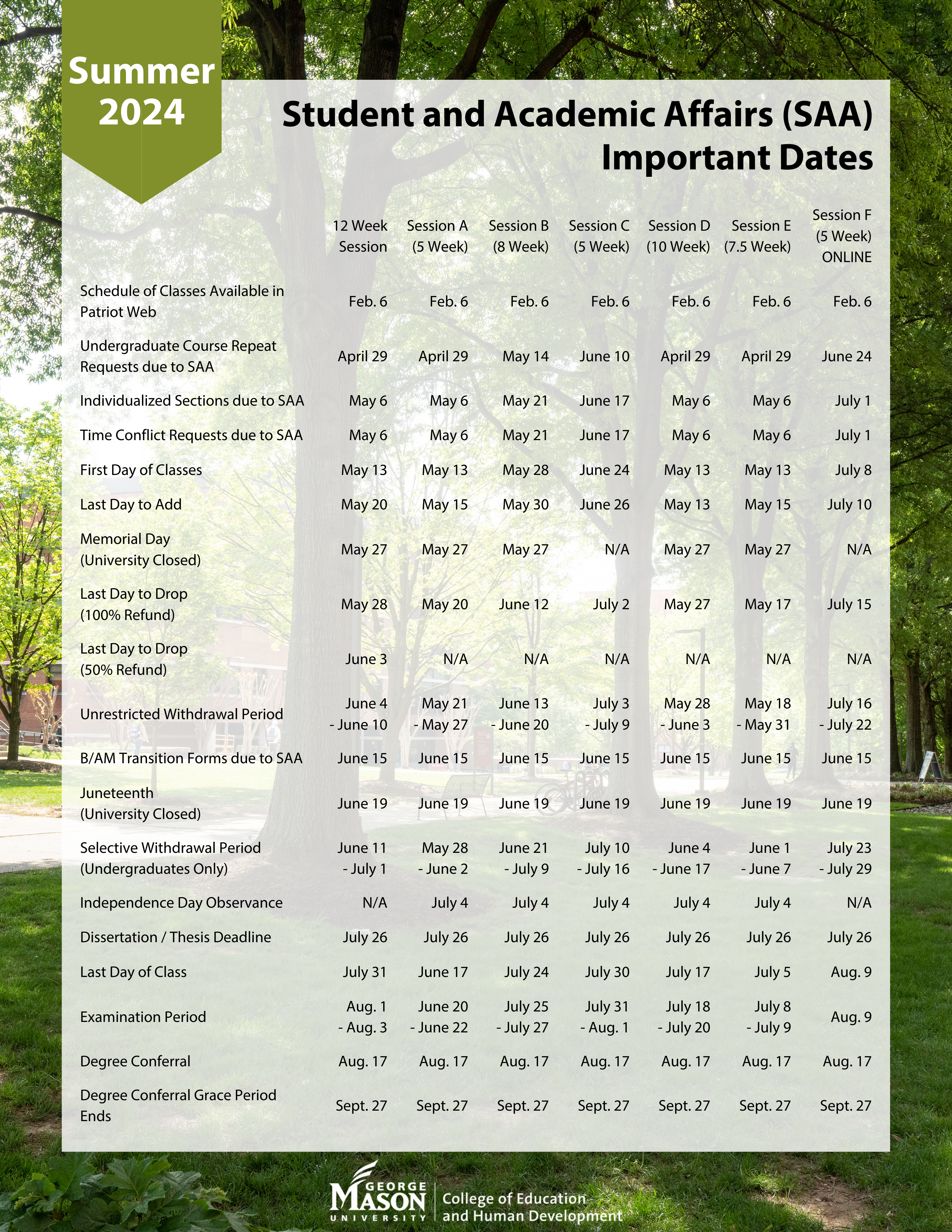 Summer 2024 Important Dates and Deadlines List